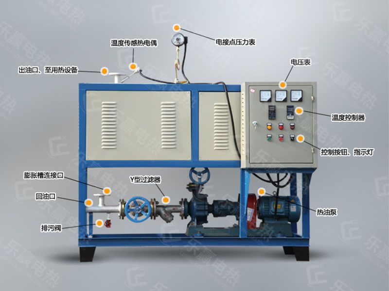 電導熱油爐